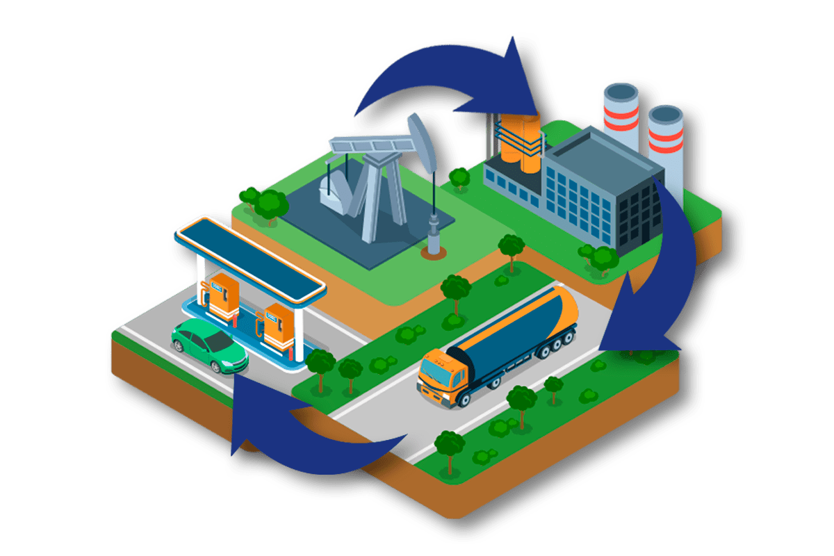 Composição de Produto Myheaven